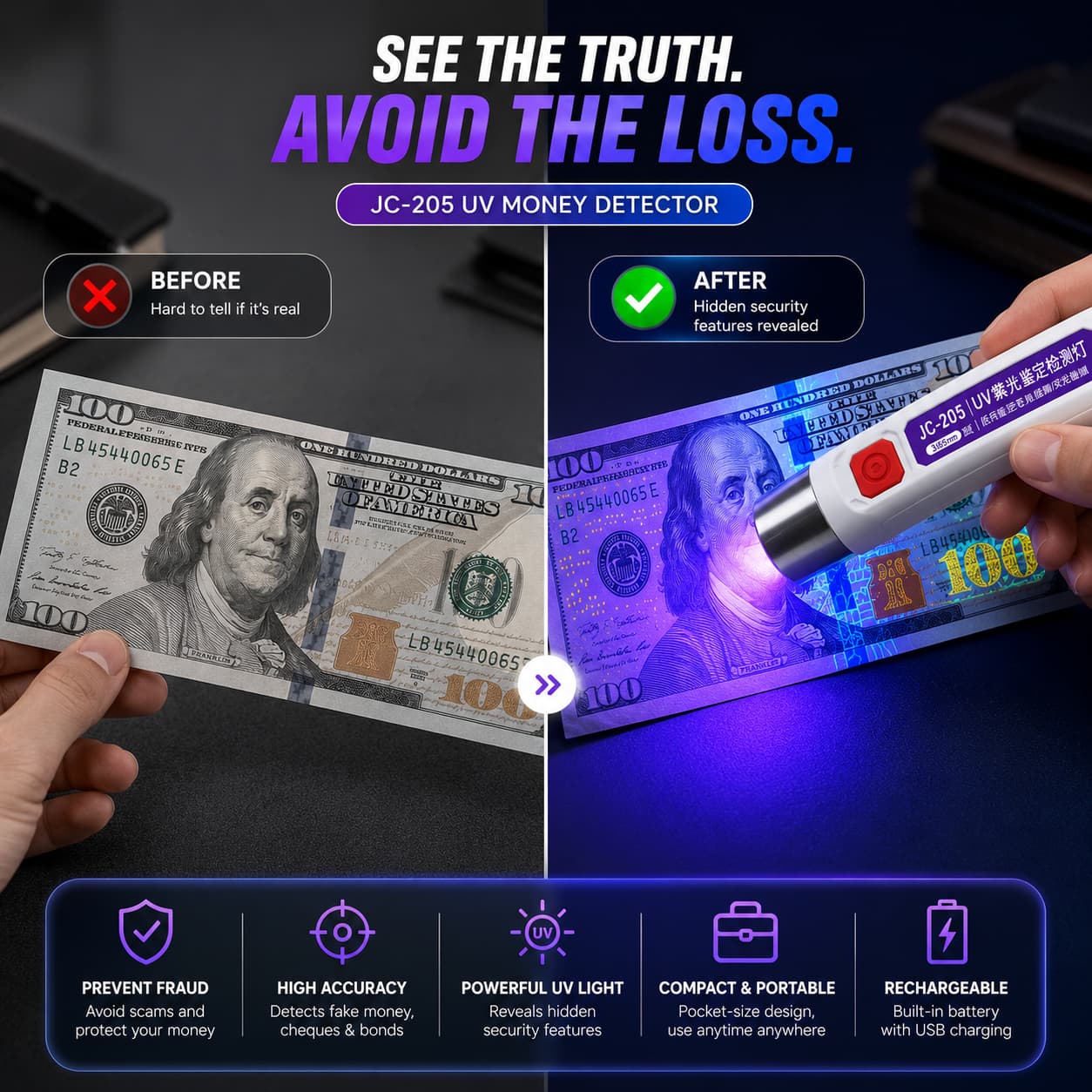 UV Fake Money Detector - Verify Notes, Cheques & Bonds - Protection From Scammers
