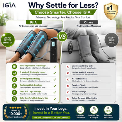 Air Compression Leg Massager with Heat & Adjustable Intensity